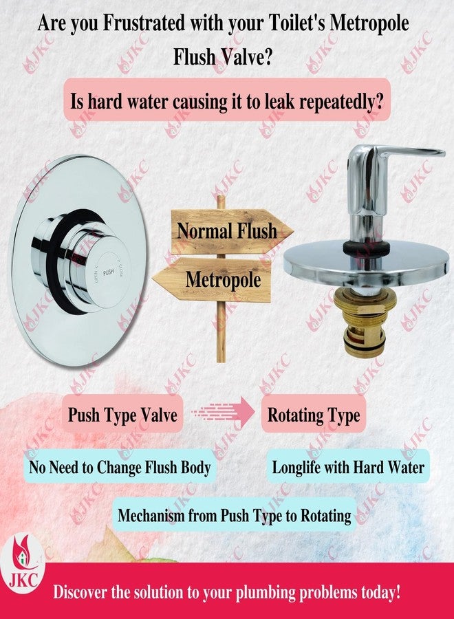 JKC 32mm Jaguar Metropole Converter Kit - Convert Push Valve to Normal Flush, Metropole to Flush Converter Kit, Metropole Repair Kit, Flush Converter Kit - Image 5